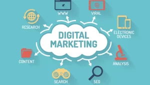 digital marketing trends for businesses